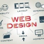 Chi phí thiết kế website: Những yếu tố ảnh hưởng
