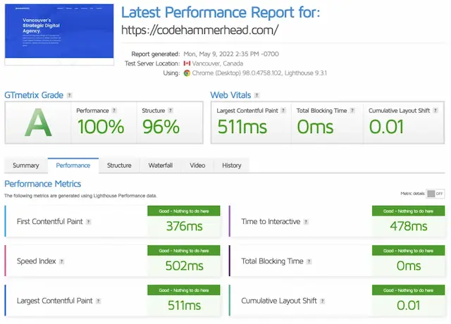 Tối ưu website với GT-Metrix